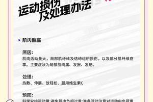 封闭训练中如何避免常见的篮球伤病:实用策略与经验分享